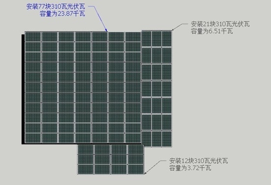 湖北南宫NG28绿色能源有限公司 湖北南宫NG28绿色能源有限公司
