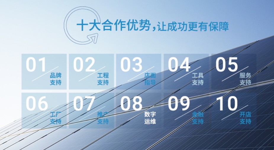 湖北南宫NG28绿色能源有限公司 湖北南宫NG28绿色能源有限公司